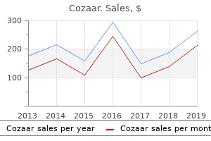 order cozaar