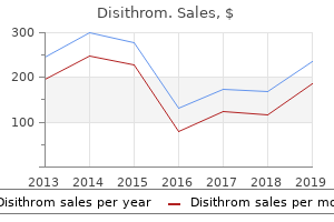 buy disithrom without prescription