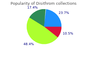 buy generic disithrom pills