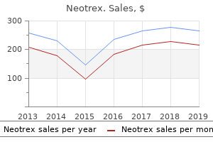 neotrex 10 mg otc
