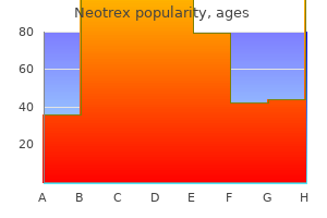 buy on line neotrex