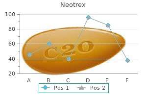 buy generic neotrex on-line