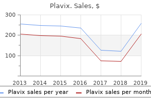 buy plavix with american express