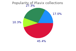 buy 75mg plavix amex