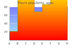 order plavix 75mg on-line