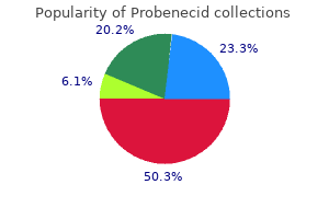 purchase probenecid 500 mg overnight delivery