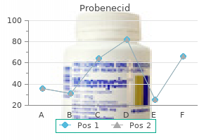 generic probenecid 500mg with amex