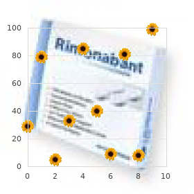 Anophthalmia