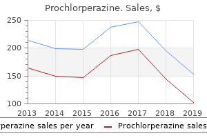 buy 5mg prochlorperazine mastercard