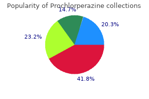 purchase prochlorperazine us