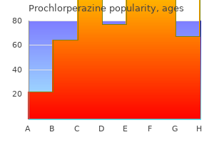 cheap prochlorperazine 5 mg on line