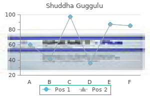 60caps shuddha guggulu sale