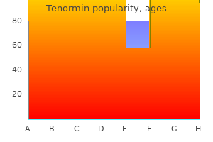 buy tenormin 50 mg with amex