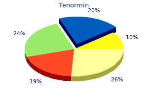 order tenormin 100mg with visa