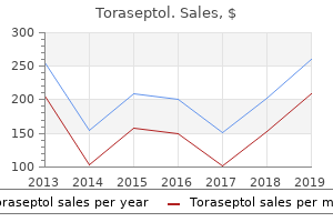 cheap toraseptol online master card