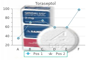 buy cheap toraseptol on-line
