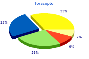 buy toraseptol 500 mg otc