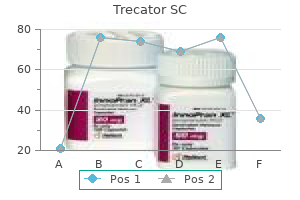 discount trecator sc 250 mg online