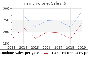 purchase triamcinolone 4 mg overnight delivery