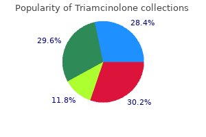 purchase cheap triamcinolone on-line
