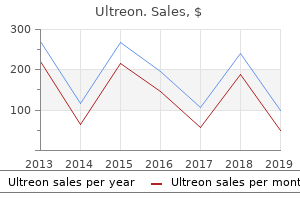 buy ultreon canada
