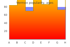 purchase generic vermox canada