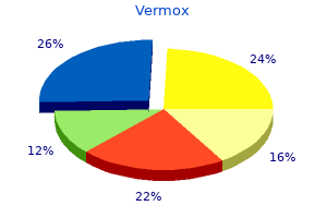 vermox 100mg low price