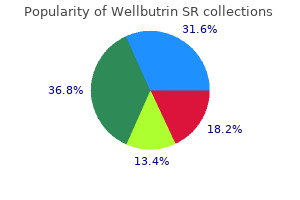 order wellbutrin sr 150mg visa