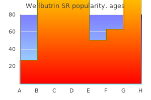 order wellbutrin sr 150mg free shipping
