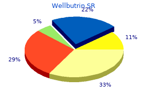 buy generic wellbutrin sr 150mg online
