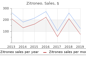 order 100mg zitroneo visa