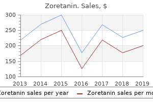 buy zoretanin from india