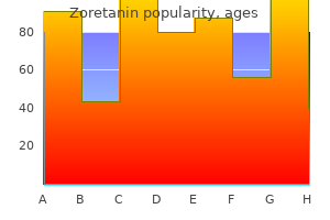 buy zoretanin without prescription