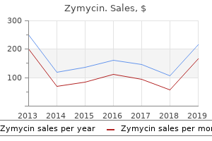 order zymycin online pills