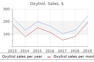 order oxytrol 5 mg mastercard