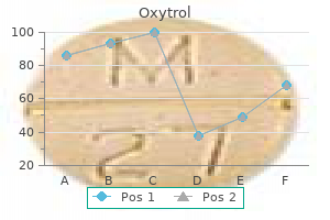 order oxytrol in united states online