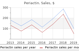 cheap 4 mg periactin with visa