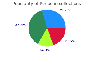 order genuine periactin