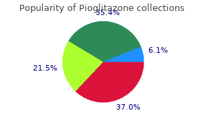 purchase discount pioglitazone on line