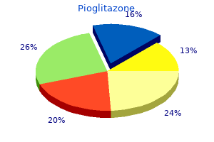 generic pioglitazone 45 mg mastercard