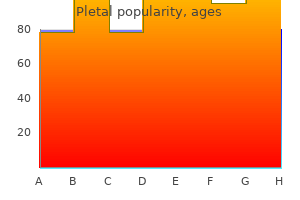 generic pletal 50 mg fast delivery