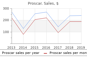 purchase 5 mg proscar amex