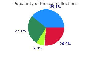buy proscar 5mg visa