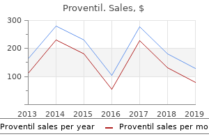 purchase 100mcg proventil otc