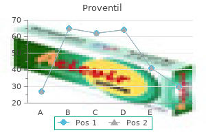 discount proventil 100mcg on-line