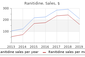 order generic ranitidine