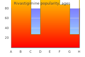 purchase rivastigimine 4.5mg mastercard