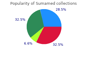 order sumamed on line