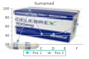 purchase generic sumamed online