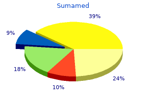discount sumamed express